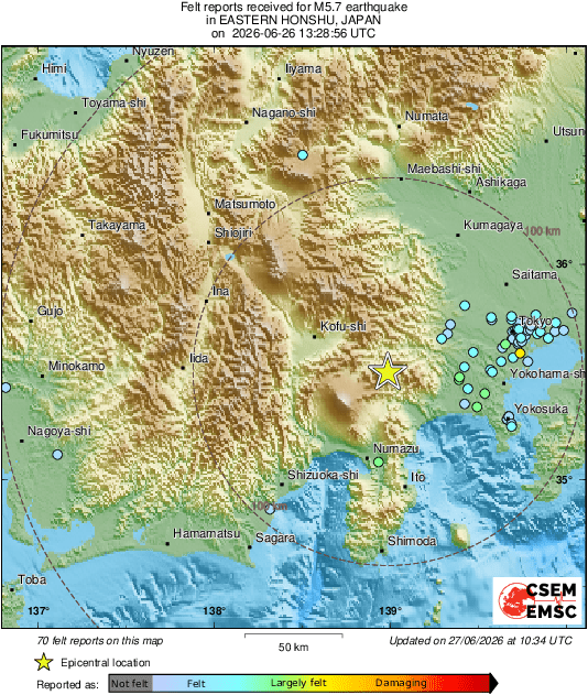 intensity map